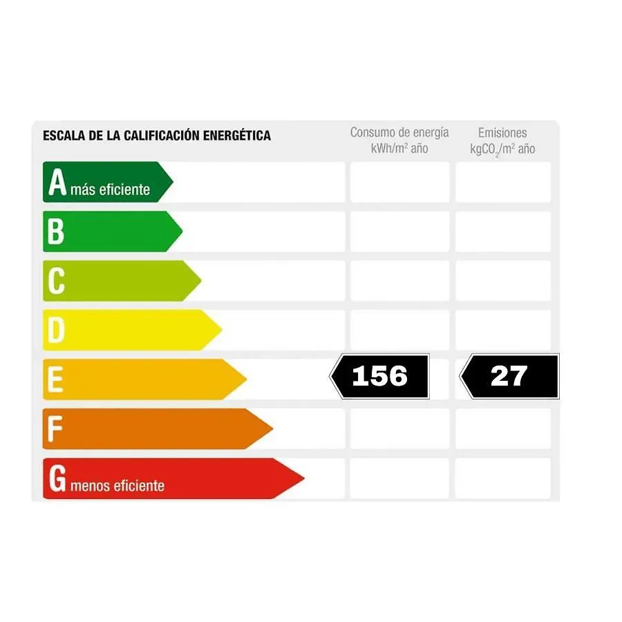 Appartamento Rnet - La Solana Casa Dani Roses 0*,